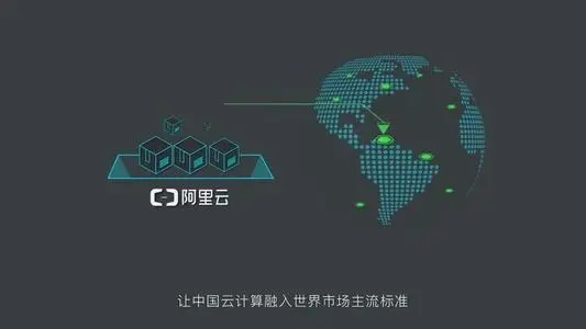 服務器選擇 服務器選擇