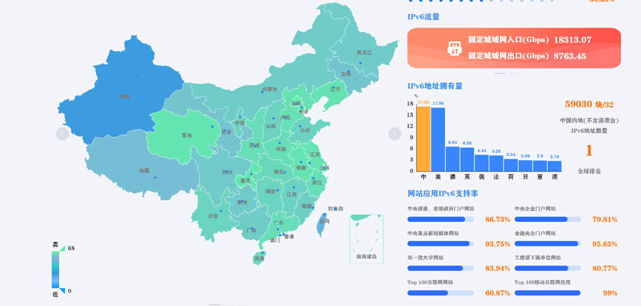 1638322940172484.jpg ipv55.jpg